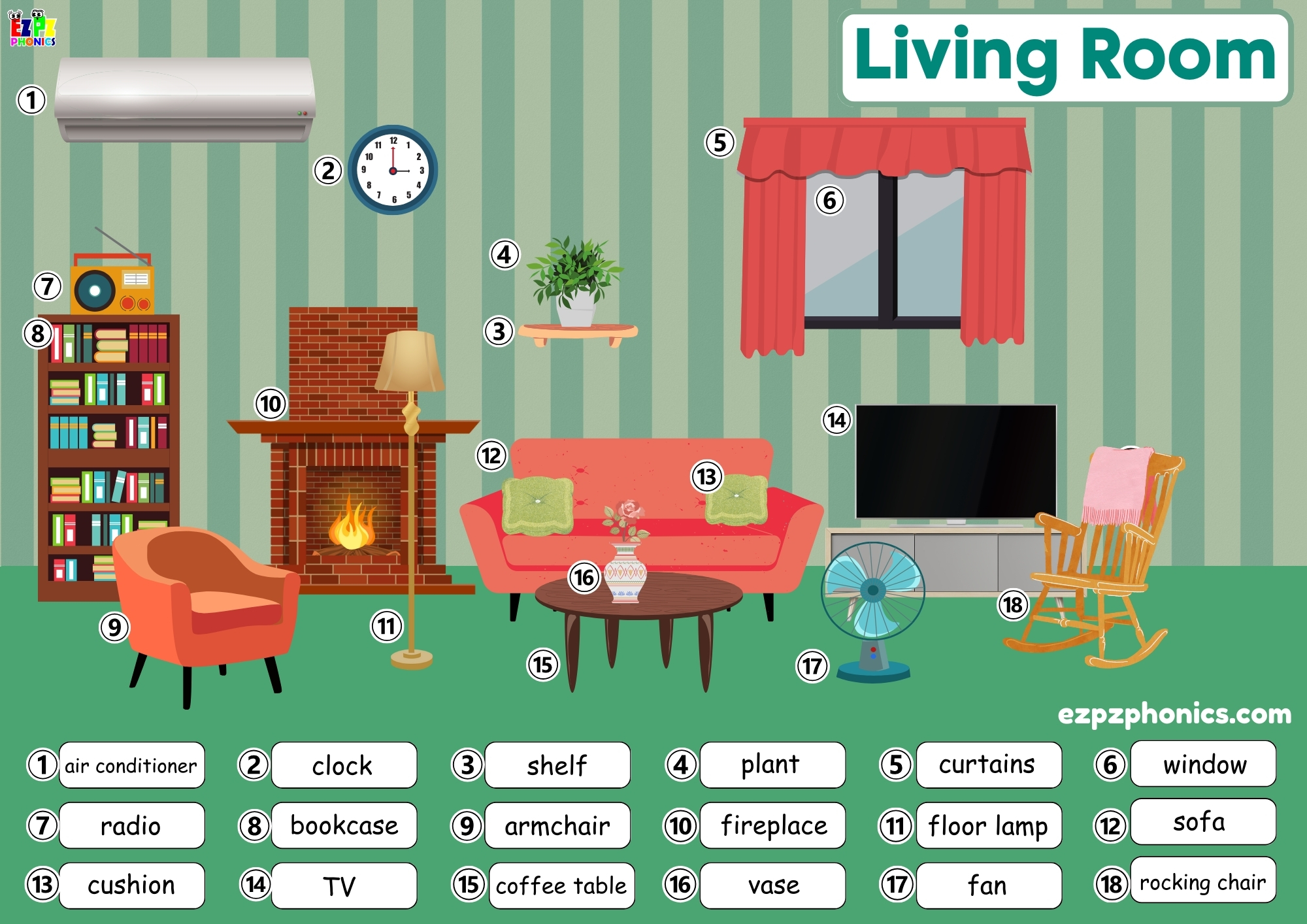 Living Room Vocabulary Picture Dictionary First English Words (Free PDF Download)